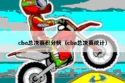 cba总决赛积分榜（cba总决赛统计）